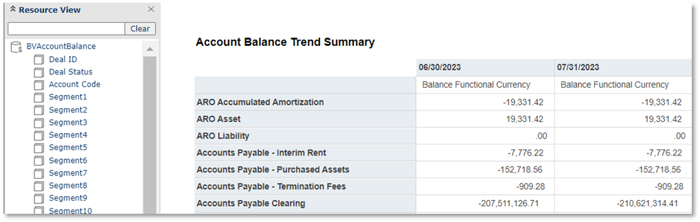 A screenshot of a report

Description automatically generated