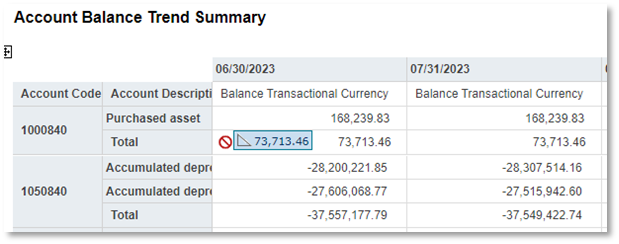 A screenshot of a data

Description automatically generated