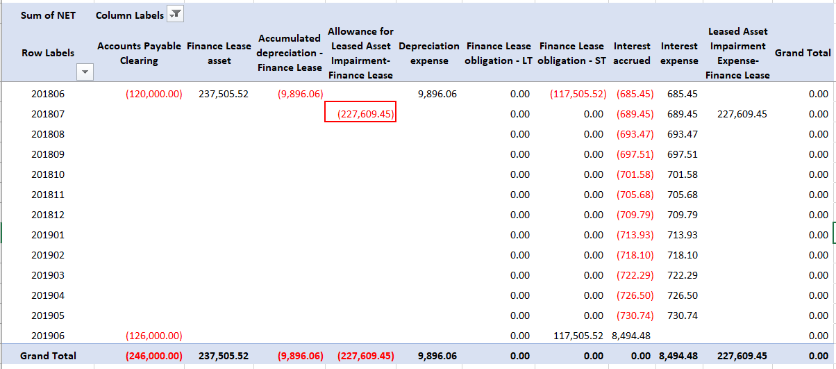 Graphical user interface, applicationDescription automatically generated