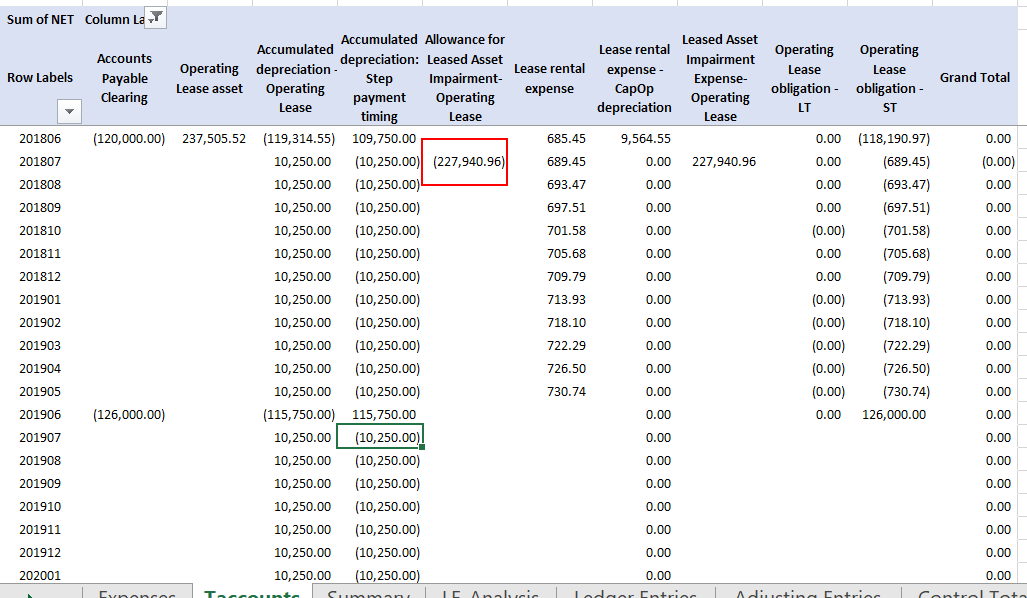 TableDescription automatically generated