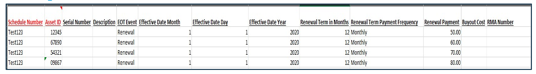 TableDescription automatically generated