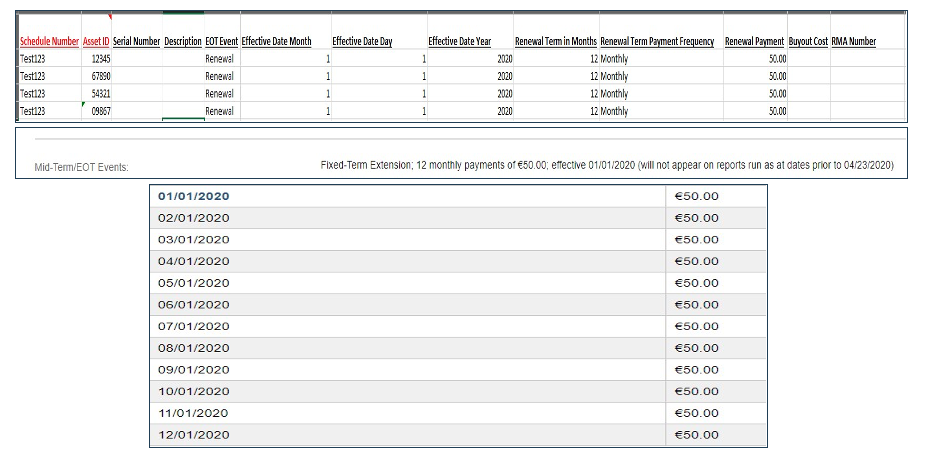 TableDescription automatically generated
