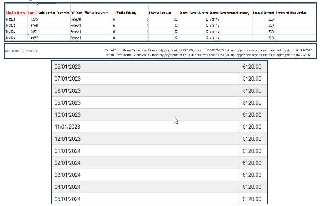 TableDescription automatically generated
