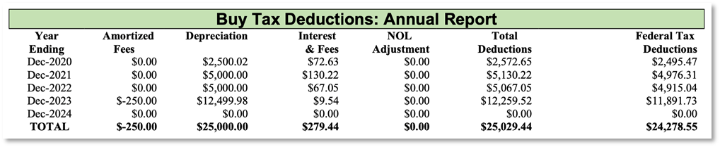 Table

Description automatically generated