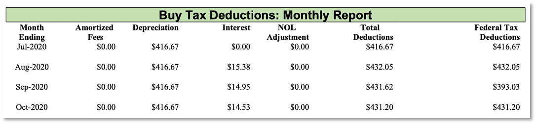 Table

Description automatically generated