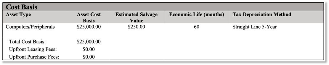 Table

Description automatically generated