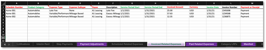Graphical user interface, application, table, Excel

Description automatically generated