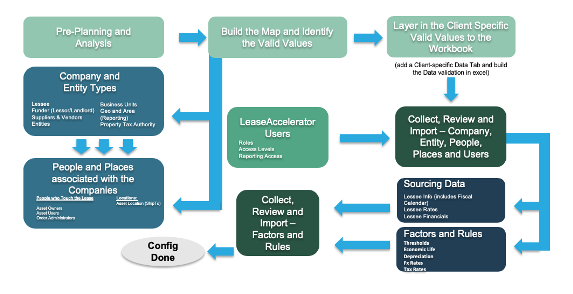 DiagramDescription automatically generated