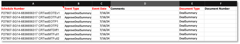 A screenshot of a computer

AI-generated content may be incorrect.