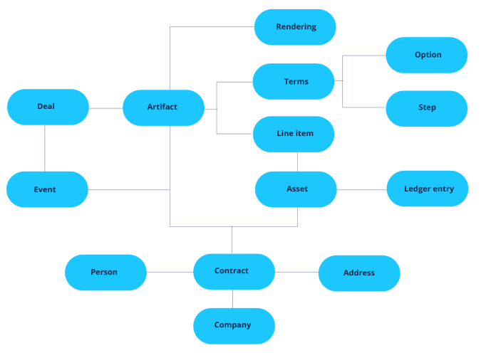 A screen shot of a computerDescription automatically generated with low confidence